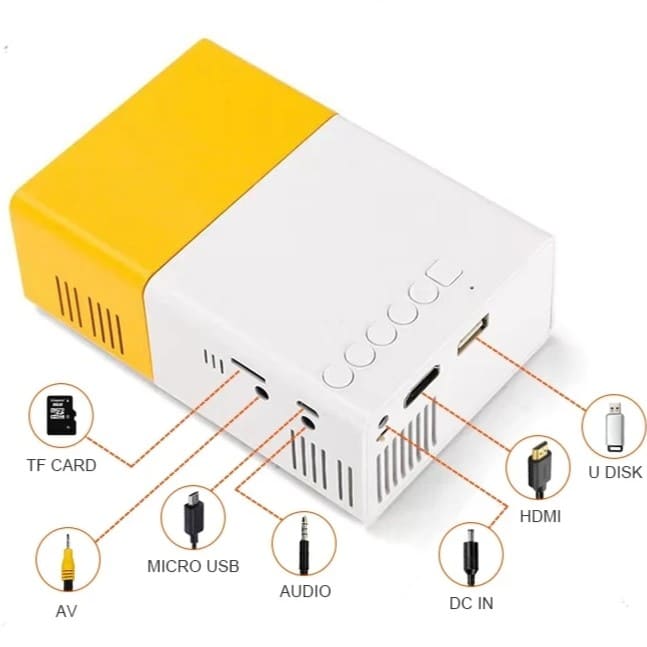 Mini Proyector Portátil YG300